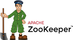 Apache Zookeeper