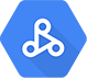 Google DataProc