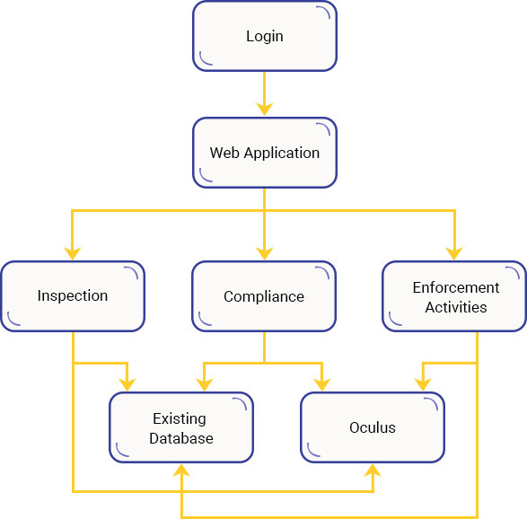 Case Study Solution