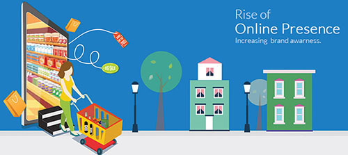 e-commerce website development e-commerce website development